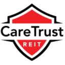 CTRE logo