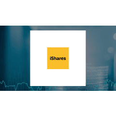 Creative Planning Has $1.90 Million Stock Position in iShares MSCI Australia ETF $EWA