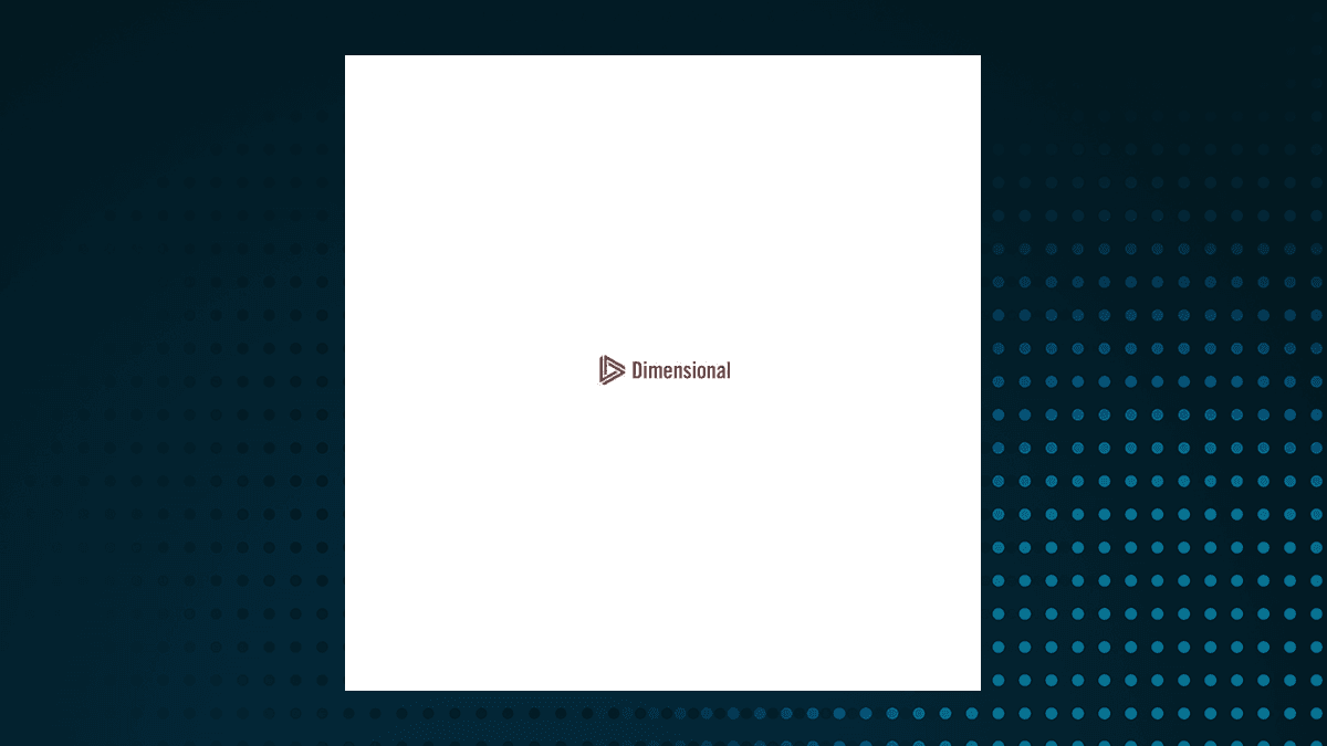 Dimensional US High Profitability ETF (NYSEARCA:DUHP) Reaches New 12-Month High – What’s Next?