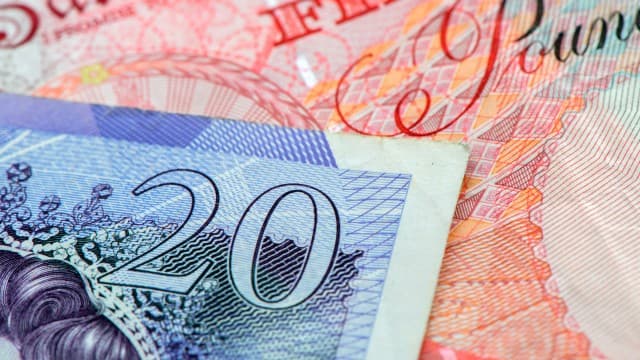 FXB: Take Profits On The GBP