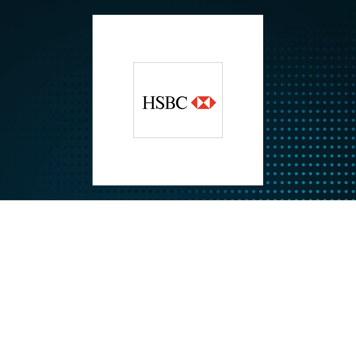 HSBC Holdings plc (LON:HSBA) Given Average Recommendation of “Hold” by Brokerages