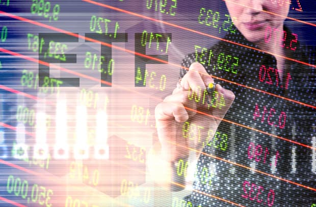 What Does Q4 Hold for the U.S. Economy? ETFs to Consider